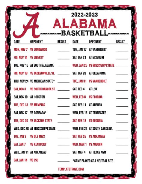 alabama uconn 2004|alabama crimson tide basketball schedule.